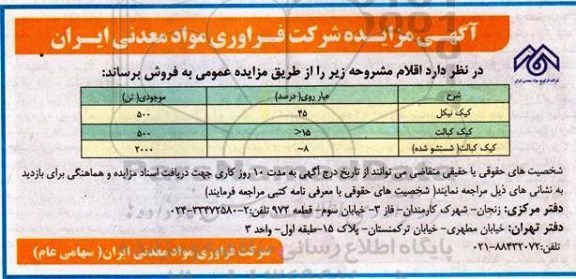 مزایده , مزایده کیک نیکل ....