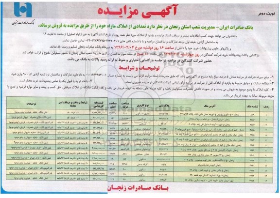مزایده,مزایده فروش تعدادی از املاک کاربری تجاری مسکونی کارگاه نوبت دوم