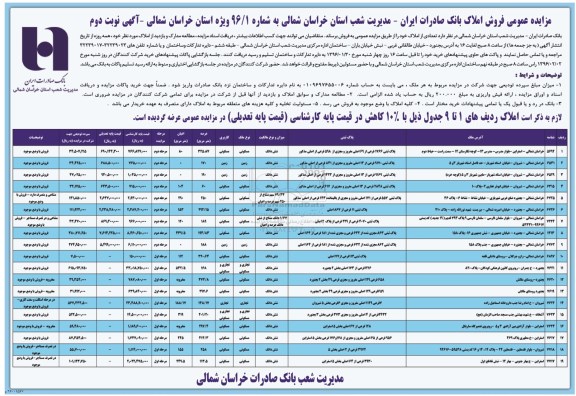 مزایده,مزایده فروش املاک بانک صادرات ایران نوبت دوم