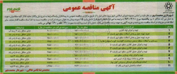 آگهی مناقصه عمومی , مناقصه تهیه و اجرای لوله گذاری....نوبت دوم 
