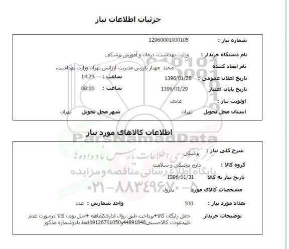 استعلام, استعلام دارو ، پزشکی 