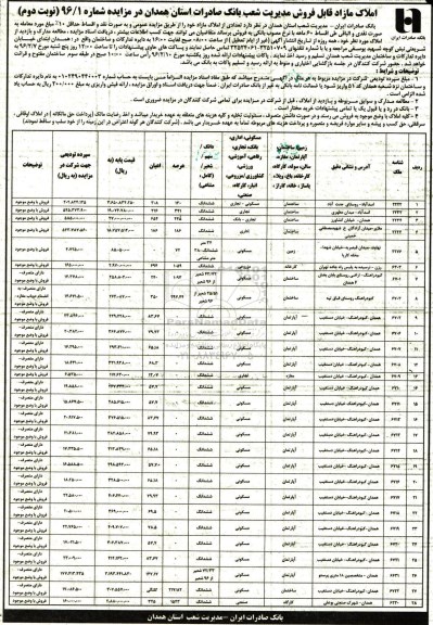مزایده,مزایده فروش تعدادی از املاک مازاد نقد و اقساط نوبت دوم