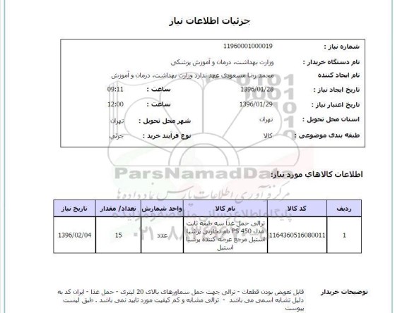 استعلام , استعلام ترالی حمل غذا سه طبقه