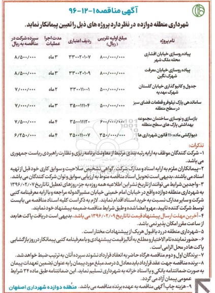 آگهی مناقصه, مناقصه پیاده روسازی خیابان افشاری و ...