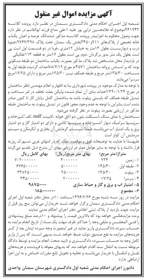 مزایده,مزایده یکباب خانه تجمعی از پلاک 911 و 3450