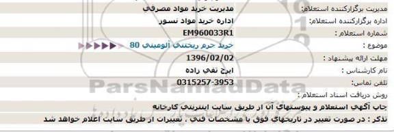 استعلام خرید جرم ریختنی آلومینی