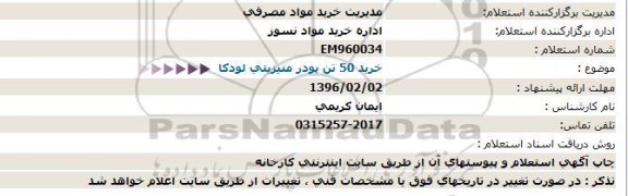 استعلام خرید 50 تن پودر منیزیتی لودکا