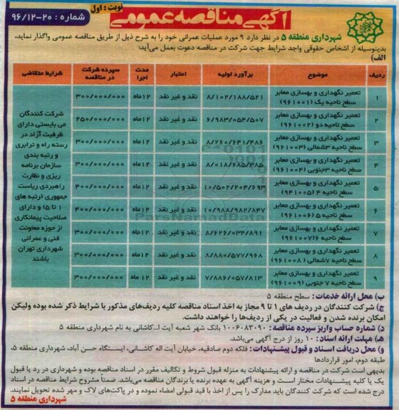 آگهی مناقصه عمومی , مناقصه تعمیر نگهداری و بهسازی معابر سطح ناحیه یک 