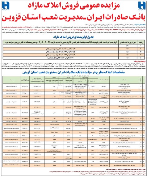 مزایده,مزایده فروش املاکک مازاد استان قزوین