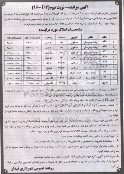 مزایده,مزایده فروش املاک کاربری مسکونی انباری خدماتی تجاری نوبت دوم 