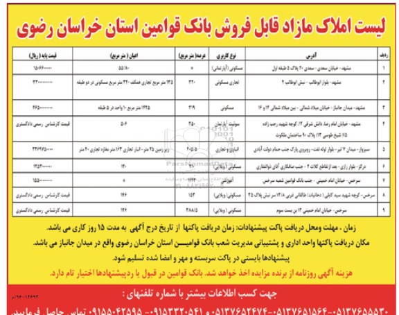 مزایده,مزایده املاک مازاد قابل فروش