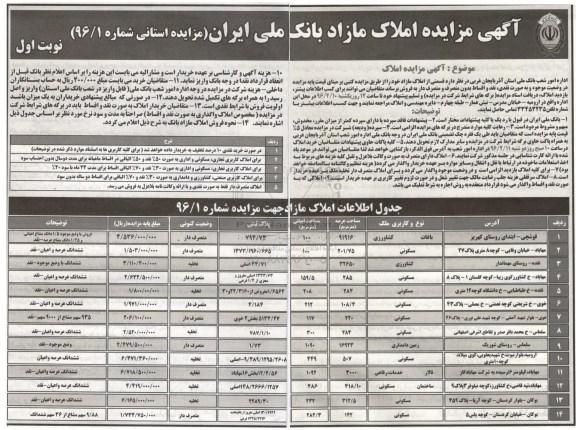 مزایده,مزایده فروش قسمتی از املاک مازاد