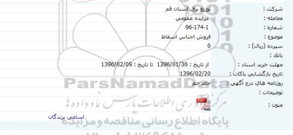 مزایده عمومی, مزایده فروش اجناس اسقاط