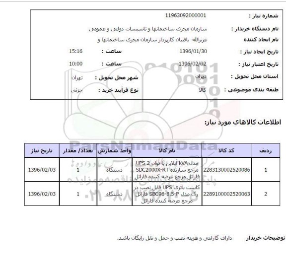 استعلام مدل kva آنلاین