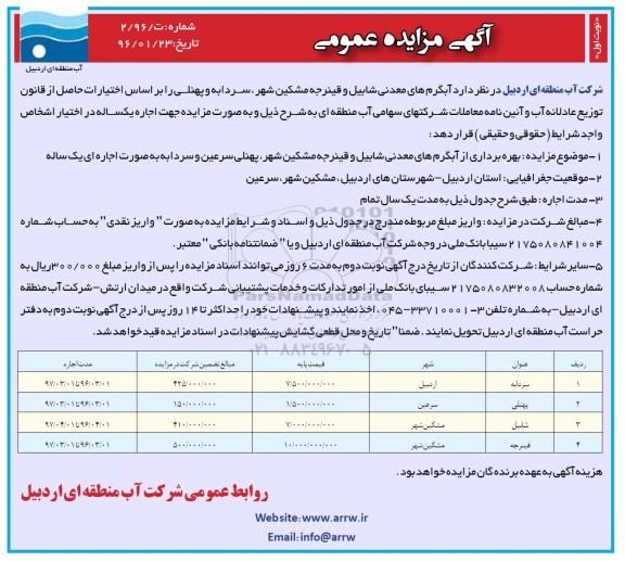 آگهی مزایده عمومی, آگهی مزایده  بهره برداری از آب های معدنی 