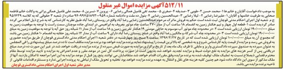 مزایده,مزایده 4 و نیم هکتار زمین به انضمان 18 ساعت اب