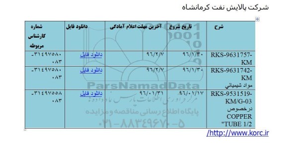 استعلام مواد شیمیایی