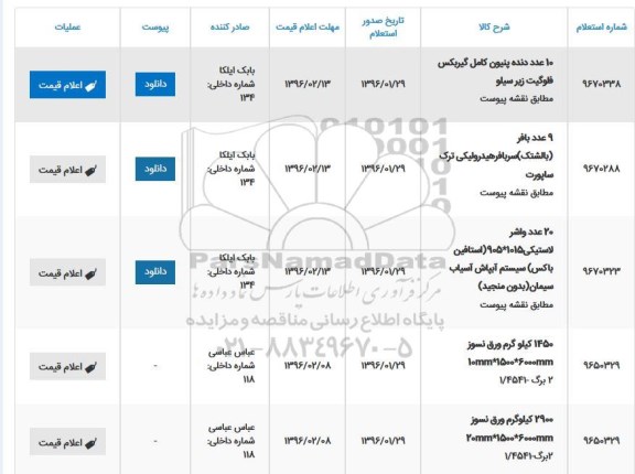 استعلام , استعلام 10 عدد دنده پنیون کامل گیربکس فلوگیت زیرسیلو ...