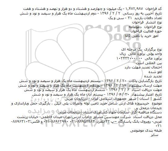فراخوان،فراخوان خرید پروژه های ارس شامل خرید تامین لوله واتصالات