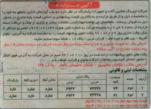 مزایده,مزایده دو باب آپارتمان 74 و 61 مترمربع