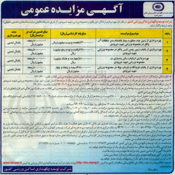 مزایده عمومی، مزایده عمومی بهره برداری از زمین چند منظوره روباز