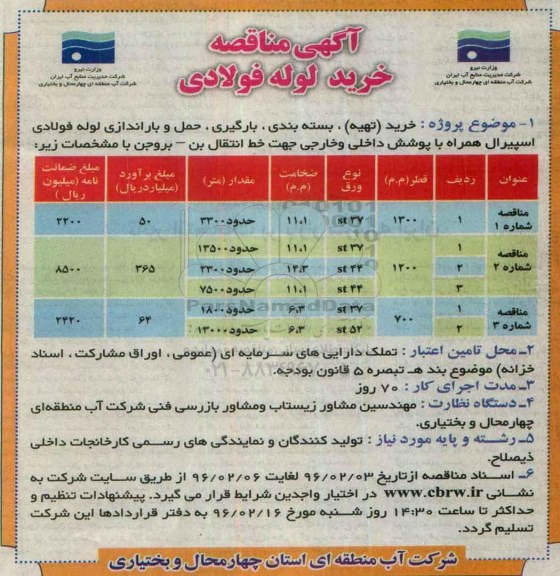 مناقصه, مناقصه خرید (تهیه)، بسته بندی ، بارگیری ، حمل و باراندازی لوله فولادی اسپیرال 96.02.2