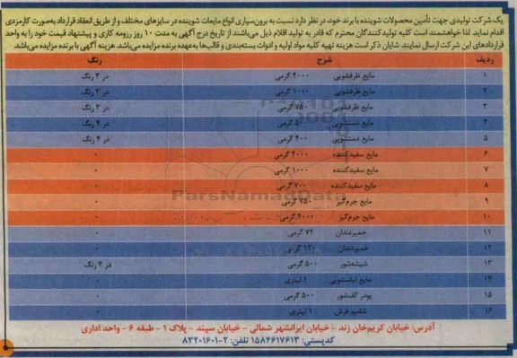 مزایده, مزایده برون سپاری انواع مایعات شوینده در سایزهای مختلف