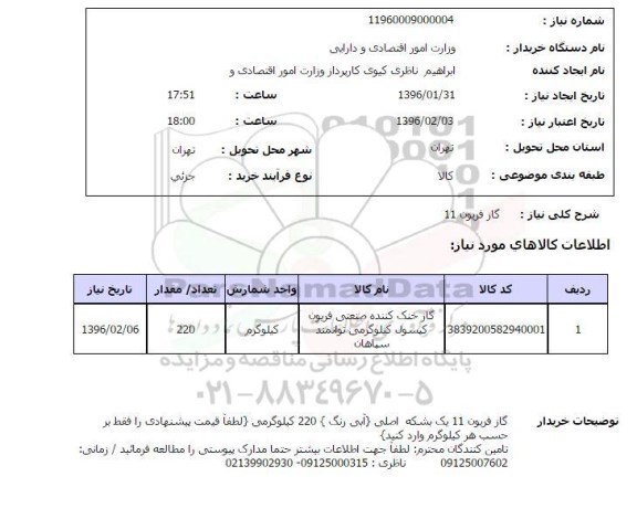 استعلام گاز خنک کننده صنعتی