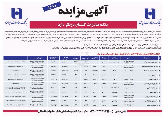 مزایده,مزایده فروش املاک مازاد کاربری مسکونی تجاری اداری صنعتی