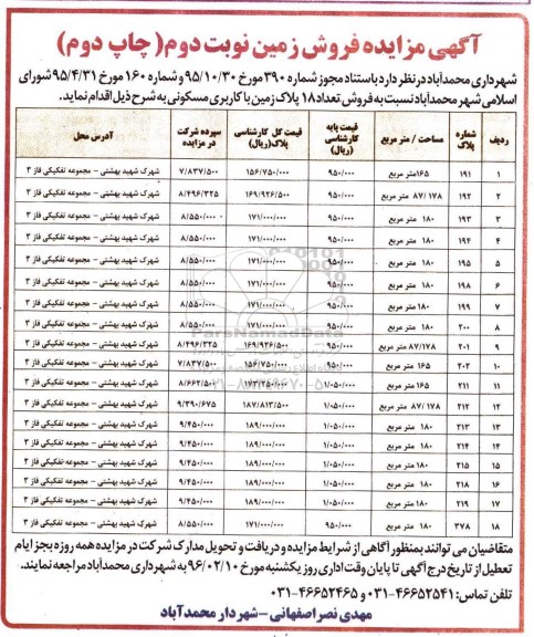 مزایده,مزایده فروش تعداد 18 پلاک زمین مسکونی نوبت دوم  