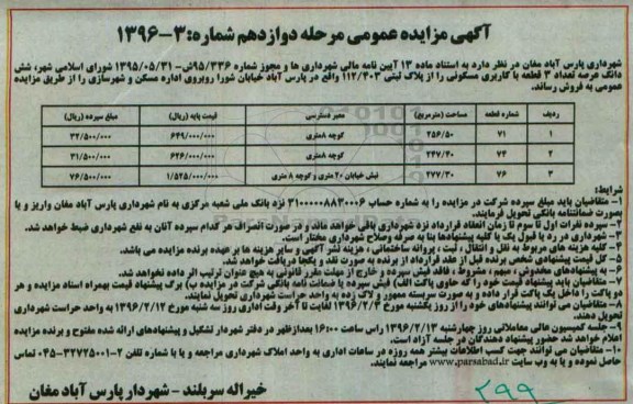 مزایده,مزایده ششدانگ عرصه تعداد سه قطعه با کاربری مسکونی مرحله دوازدهم