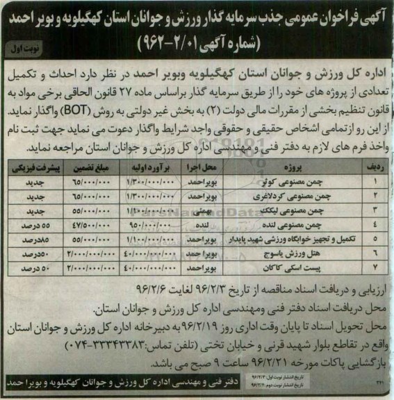 فراخوان , فراخوان شناسایی احداث و تکمیل تعدادی از پروژه 