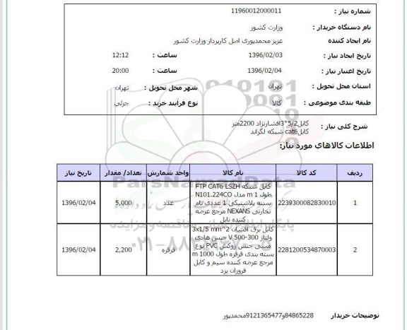 استعلام , استعلام کابل شبکه FTP CAT6 LSGZH 
