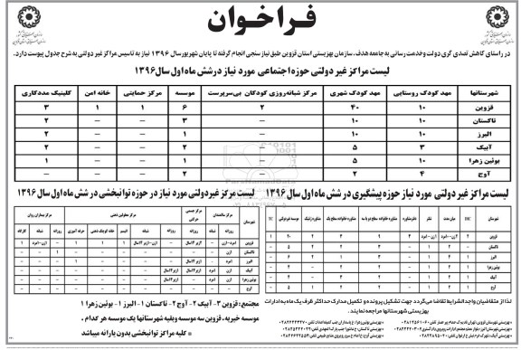 فراخوان, فراخوان خدمات رسانی 