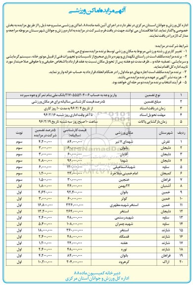 آگهی مزایده, مزایده اماکن ورزشی 