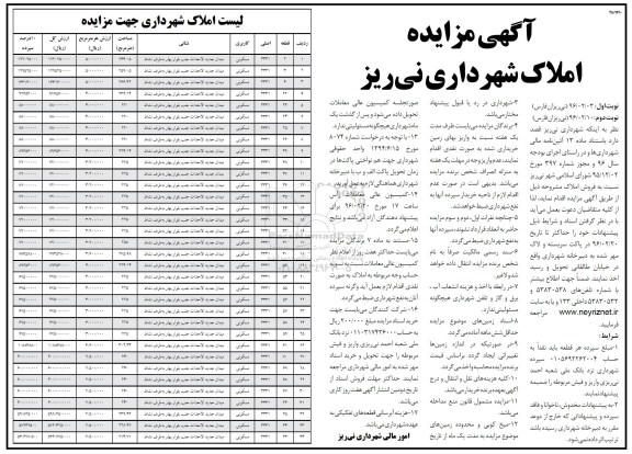 مزایده,مزایده فروش املاک کاربری مسکونی 
