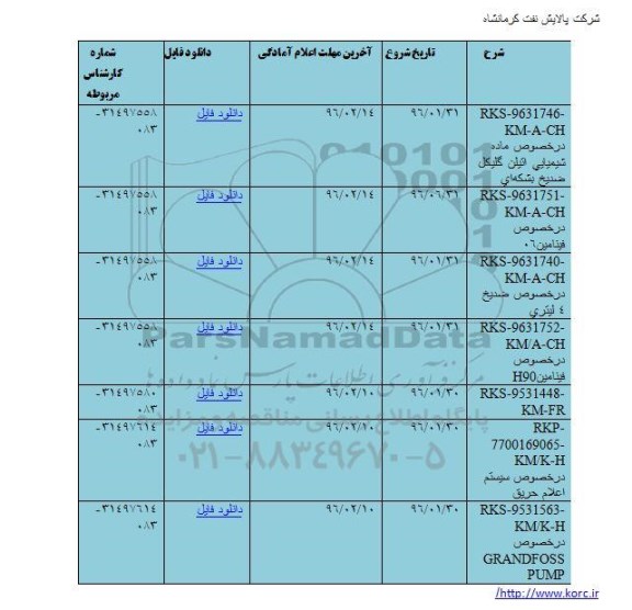 استعلام , استعلام درخصوص ماده شيميايي اتيلن گليكل ضديخ بشكه‌ای