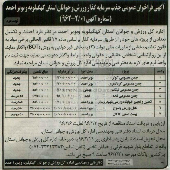 فراخوان , فراخوان شناسایی احداث و تکمیل تعدادی از پروژه  نوبت دوم 