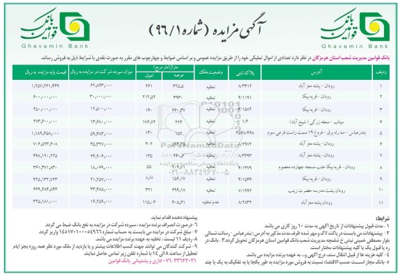 مزایده,مزایده فروش تعدادی از اموال تملیکی بصورت نقدی 