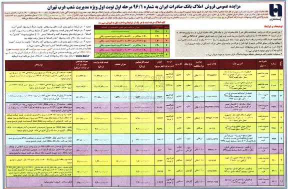 مزایده,مزایده فروش املاک کاربری تجاری اداری مسکونی