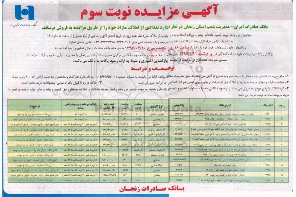 مزایده,مزایده فروش تعدادی از املاک کاربری تجاری مسکونی کارگاه نوبت سوم