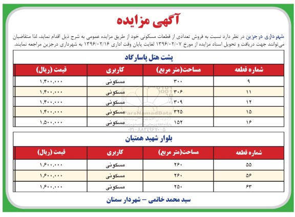 مزایده,مزایده فروش تعدادی از قطعات مسکونی 