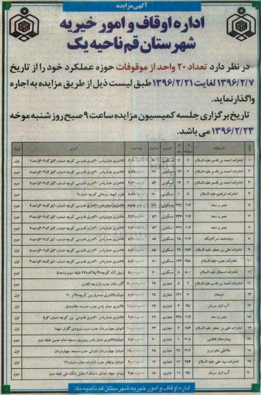 آگهی مزایده , مزایده تعداد 20 واحد از موقوفات حوزه عملکرد
