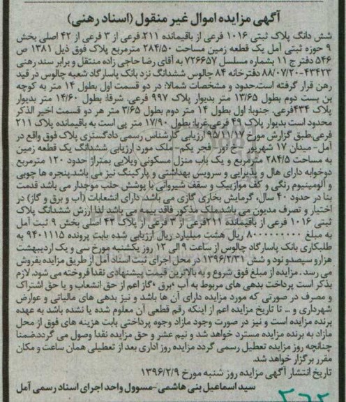 مزایده,مزایده ششدانگ پلاک ثبتی مساحت 284.50مترمربع