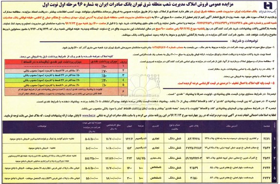 مزایده,مزایده فروش تعدادی از املاک