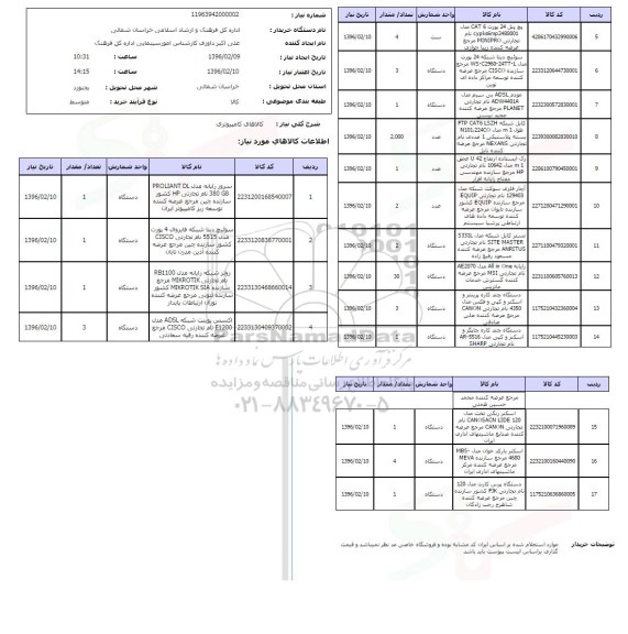 استعلام سرور رایانه
