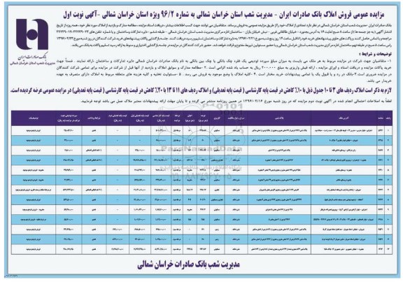 مزایده,مزایده فروش املاک بانک صادرات ایران
