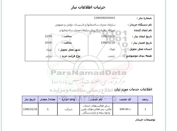 استعلام,استعلام سایر فعالیت های خدماتی مالی