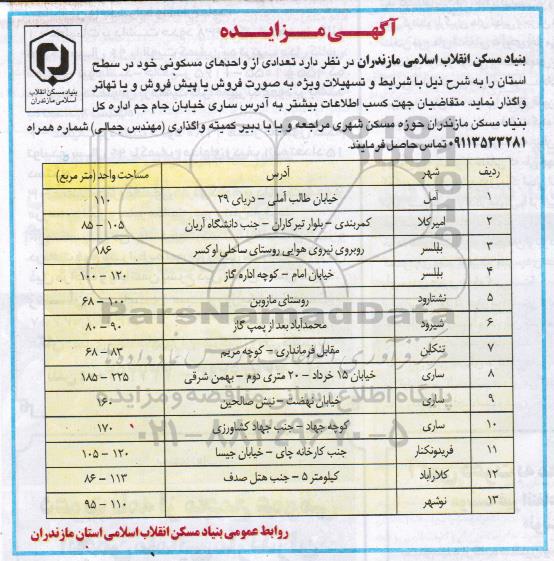 مزایده,مزایده واگذاری تعدادی از واحدهای مسکونی سطح استان