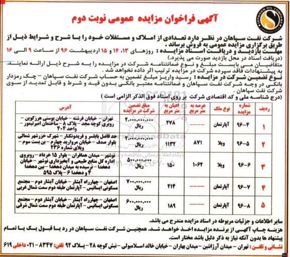 مزایده,مزایده فروش املاک و مستغلات آپارتمان و ویلا نوبت دوم